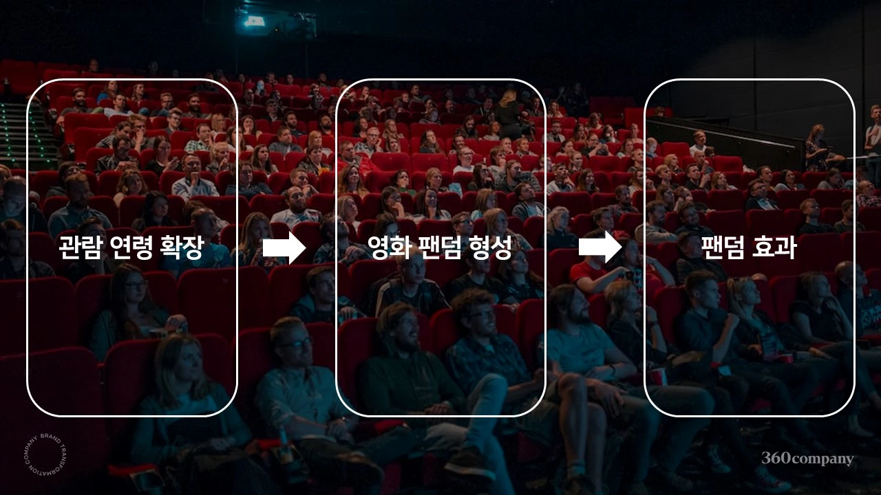 L99t2Gr-9rZDb6BrjwrrLuqKlEsW498q7i6JSmatGc9qid1oopvIEn9i8NibXi5ebHALR3Hsb7WbFV8JT8z3UNMRXgAJhRavW76rKZmsbEgvkLA60J07W5o=s0