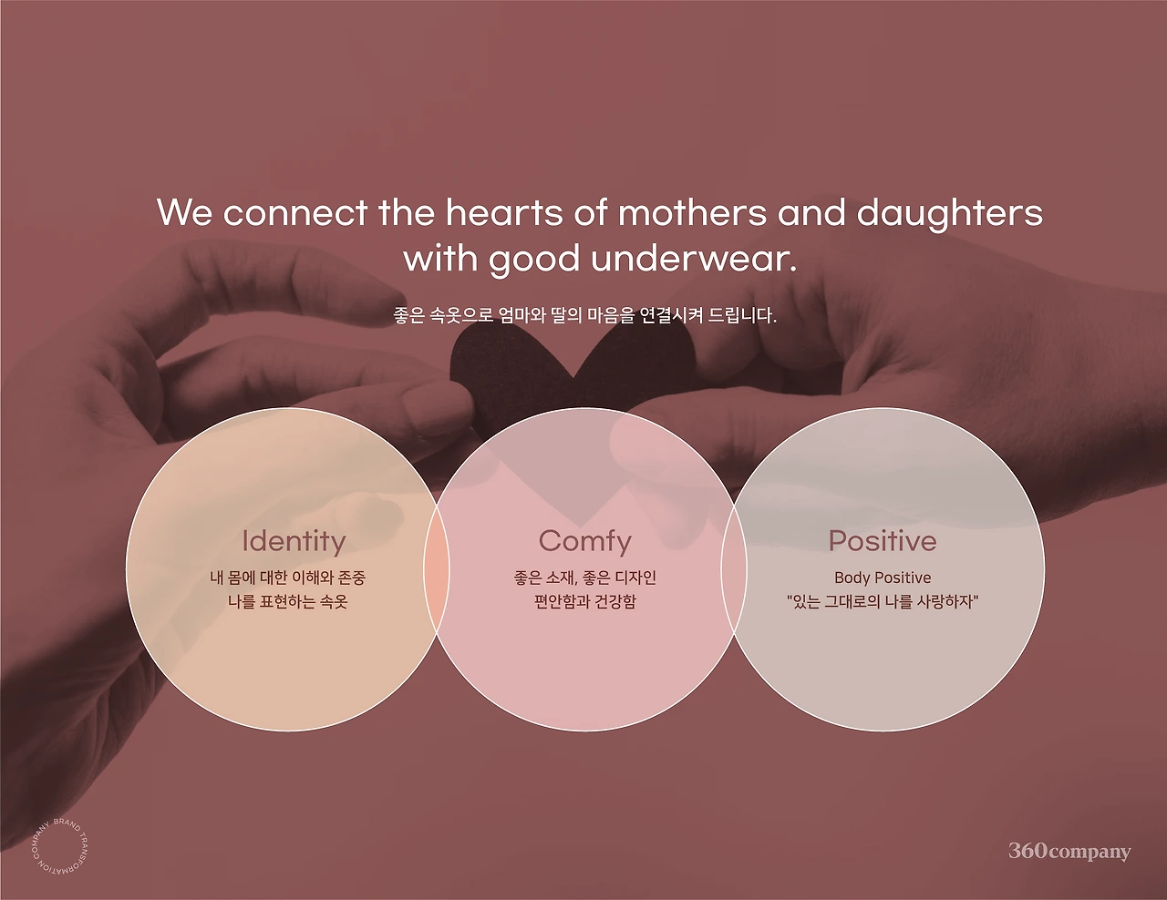 mo_ochYVvRaGddRORcIK3m7cgQIDzFX2Be2JA70Jqsz6pW5J21B0gWOFuk0z0bAMvtb7pn31zohBLaiuklaoNxaim5ys9dcfCDYwzJFxELnbnBqpuL_cyg=s0