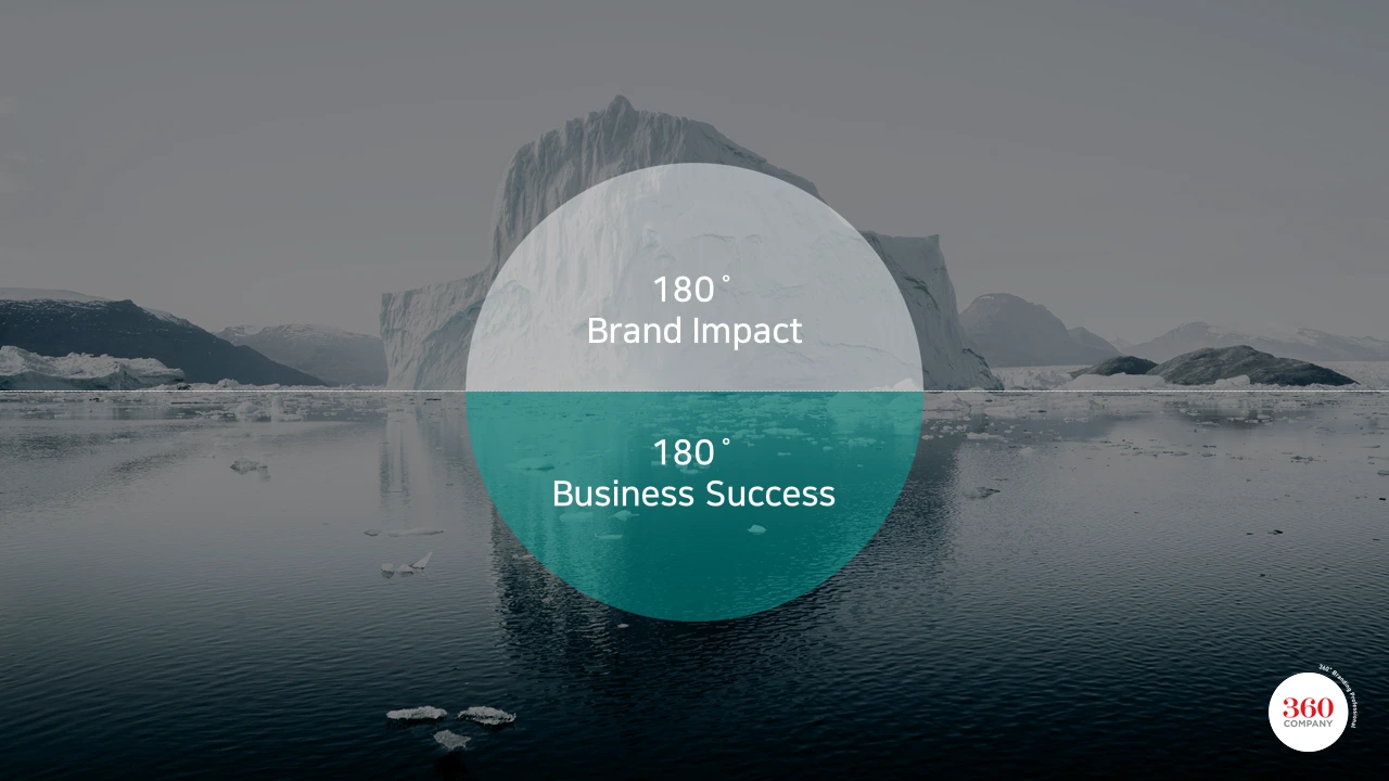 Dc59WbSOa1jBoWDsjZngTCaQd9Sai4gZQrcxSh49vFUUr_L3ZcYKjNklkJXEw2n-vmJGK8eMa55ZJraPNOAtntyyemcf4pEgzcoeBqqrpjnvsKaRUPLBPQ=s0