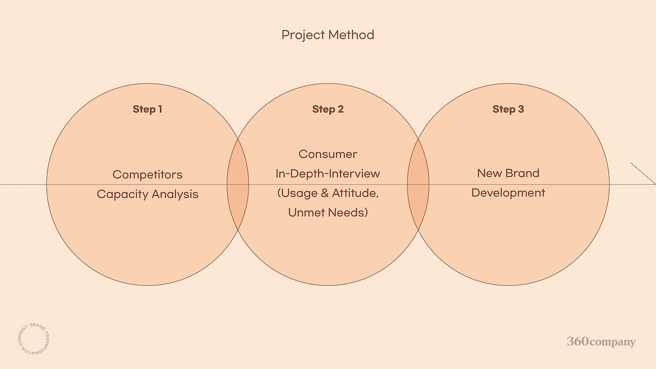 PhieOLrwGGFJo1xZf_u58zZs5fSm27y6aqOsttCgHanTkN8CXDEeRK-VvfqRB7eyT8rx0zr3d74ejRQNeSJtkrm92SvsHKqzBkkZ8pYdCVjGLmxFMFfKVQ=s0