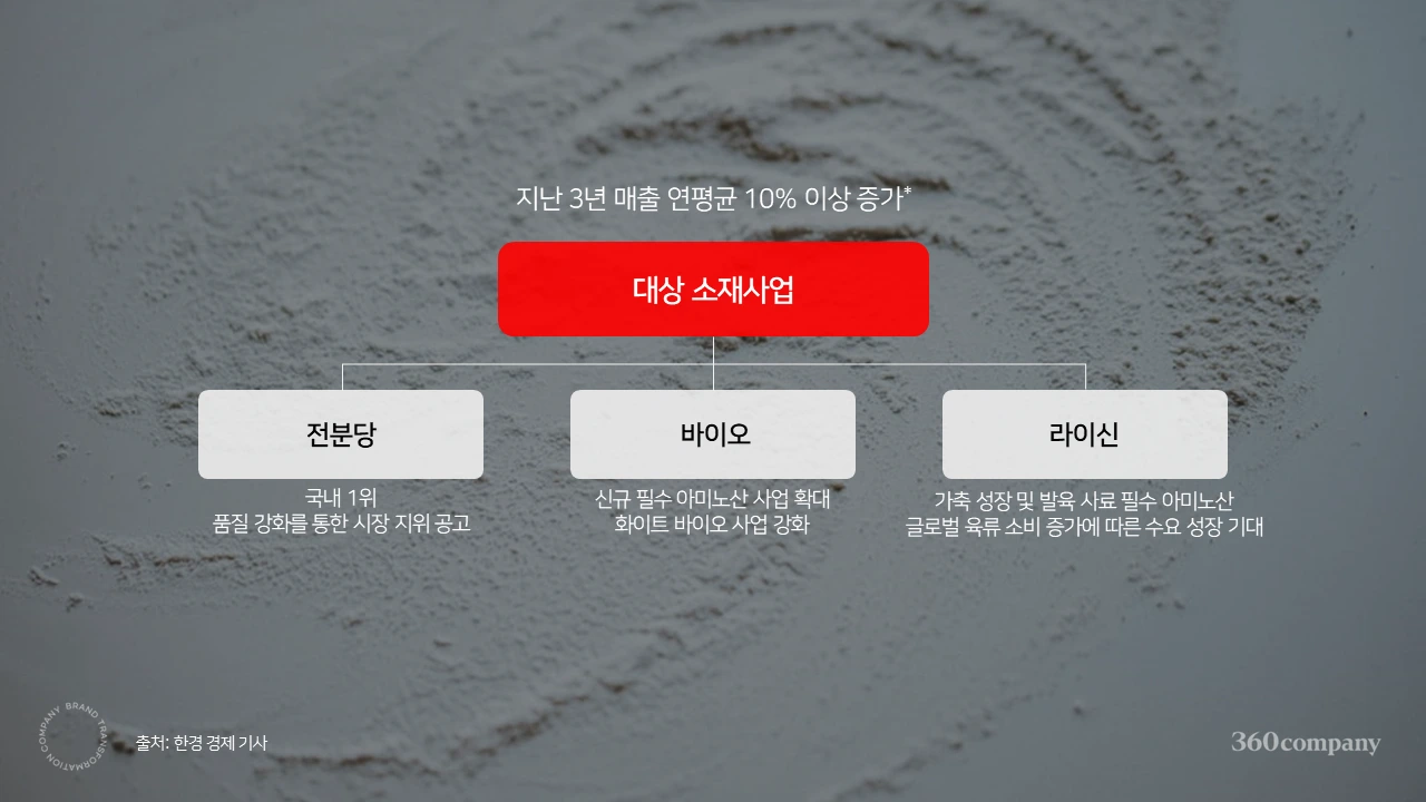 yq3iNyMKGw54pjVYEo7jeSgTQE1UxC-RDnU8SsuydyCaxaGHBH1zdSiq-VEJtkXUpS8nVKiheHILILlf68AYEKSAshO6msxScZY_ZDhcy9QiLzUYsJcv2A=s0