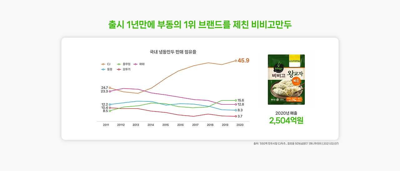 rtnUr1kZz4X04O3PHSIkb5-AAOuZNJjVEIwX3EAHSQB_RAU-YL6tR8iFjM7iwdZlN6ICHEphsTGCFuICgVeT8Yu6hz1K6F7bc3-ERigo4_kuP2tUKgT9GA=s0