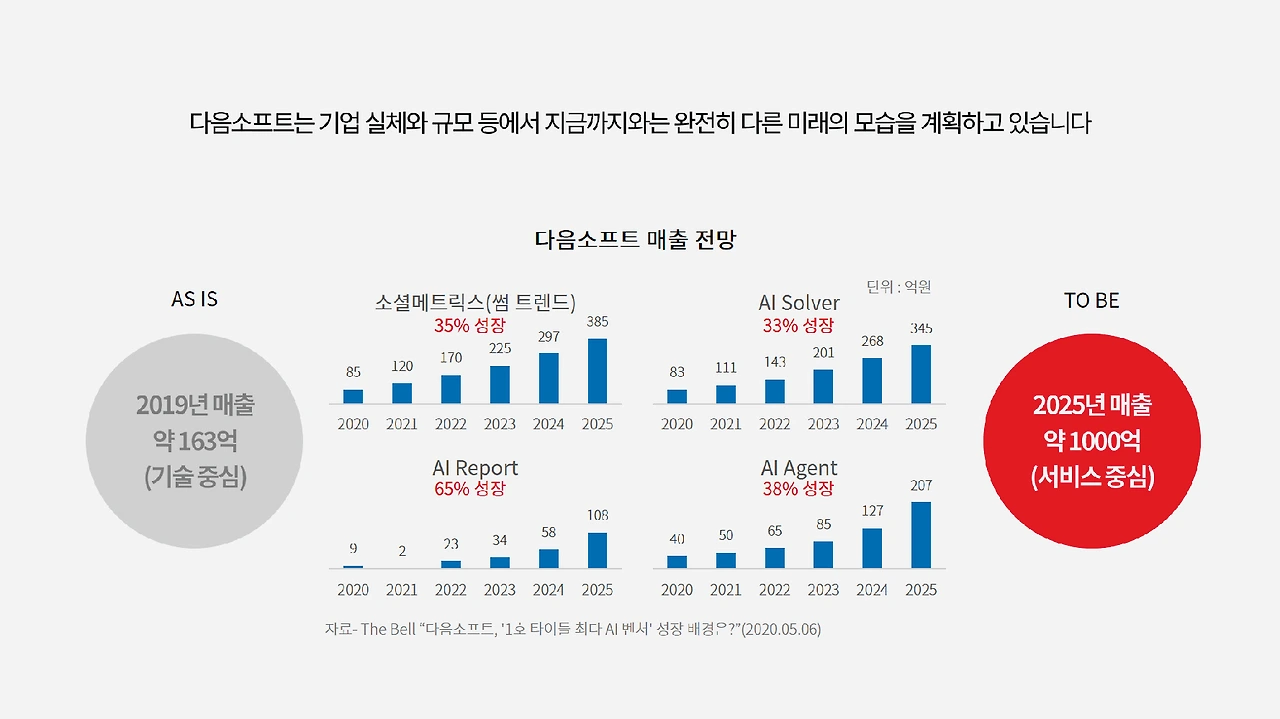 8lB0ZDw5ycBAHqb4oGKrRplzHI0i0PHtCLQXenWhFa8NlO8zpDPEuEgQk5XQEEbTNs1H4JT6pfD3seqbOe1bUFaFvXRBeeT-xHZkwEPbqQfK4vYV0Pbq=s0