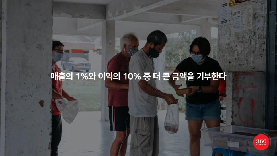 zQLZaJ8_y1To5O2_WSeUgJ8lpiTNs7RhsF7ES59s-w9RN4KECLrYjN3igID13_bublS9KydygUOaMjAEhoIdNREQpoQ1VCrRRGSLCcMJNWtHnJfUSgp87Q=s0