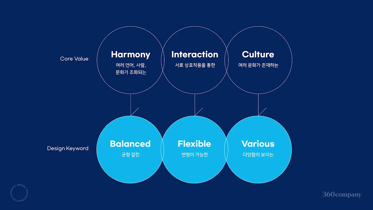 0kjpegYfO0B-Rhcd3XMjVQ_TSaazE3n5UNICvsZDtSJJbwHWzGMKX4lXyIA-bM62KS0n9XizV5bMvkYMeQ0DLmMDRNz0CSmfNSRV8WrxEREpnQrbS97TmLs=w1920-h1080-n