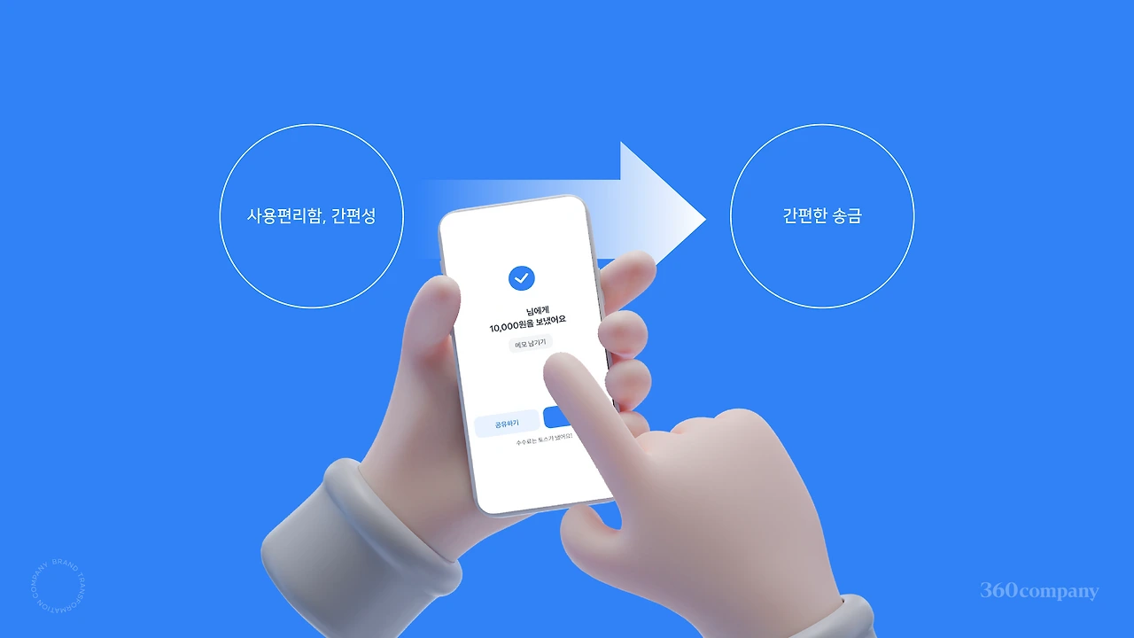 N5cLVsqnMlu09ewg4I1gwACj3lgYibcyKFEzIllBxHvxW8zV-gLo3Bc2WVG5QG2t57Q6Wf6a-AsYKh99p1pqIEbQTJY5JkfdxdfvKm3Zrrvb-fAJd7ZLReo=s0