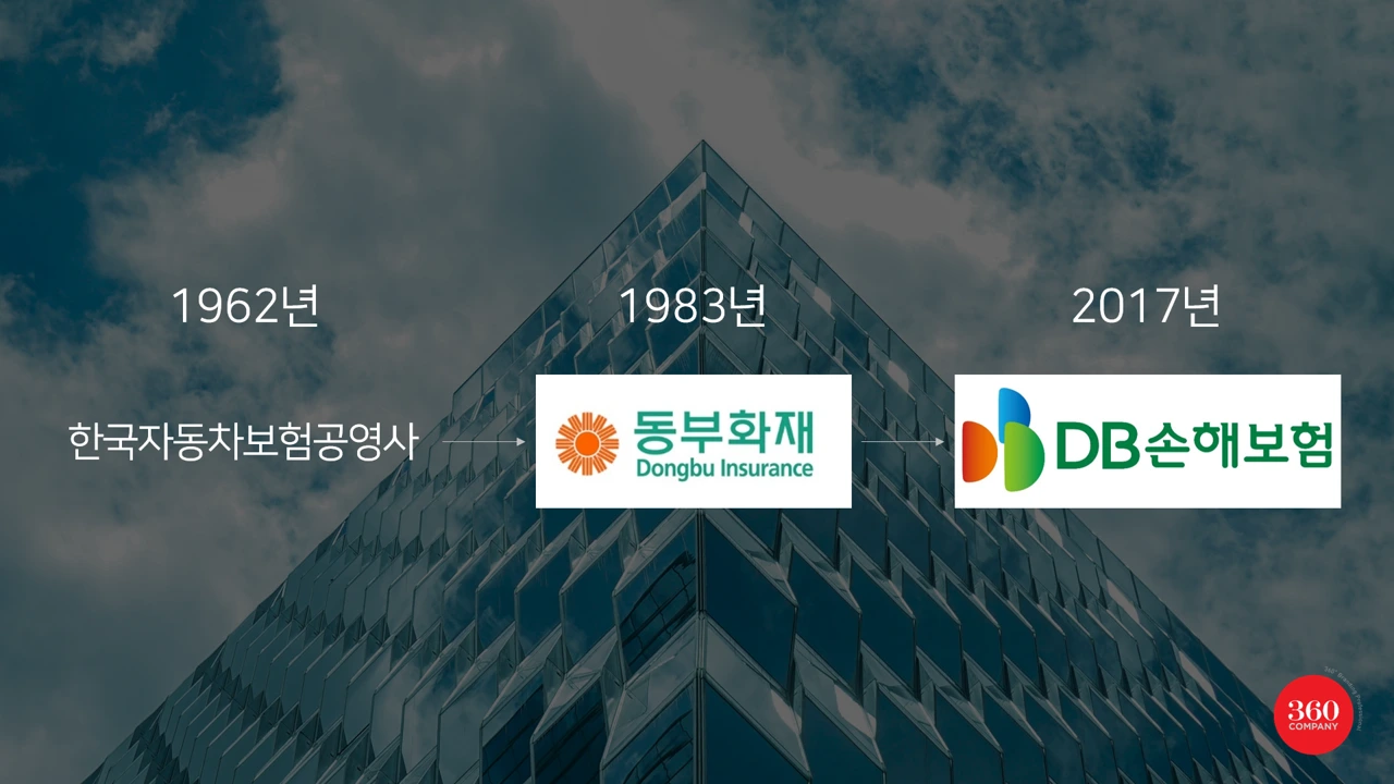 CIZA7W0lyWLddqSkWfeGusGxiD_yIwlEBZuK93IjN_FWnZOwi42JDsMmA5BONfBsIjz2OtmE1Cqhtyrmd7wpPoWN60tzzZoKIKEOenyzjkT-AZDl2ybD=s0