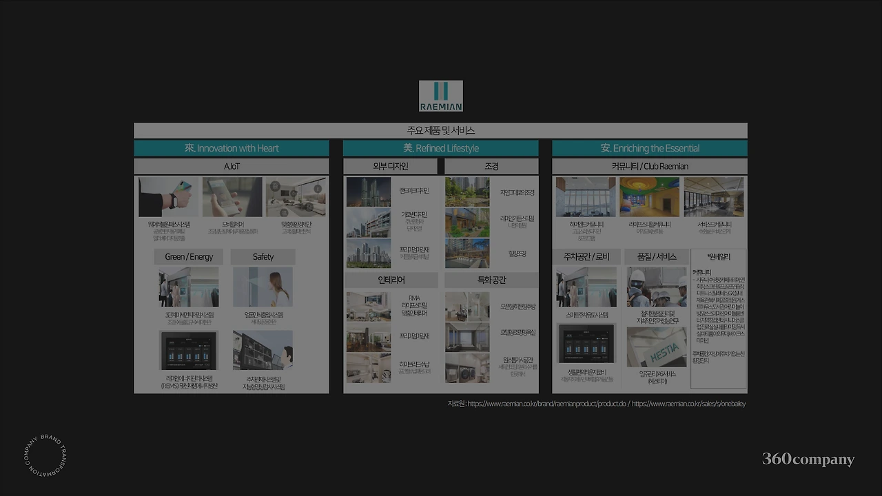 szcn-f17Mdt7Fo8dfrC_RznwDOeGeYSeNBmqCeaDwQ4hlcvb2KkrdsNYkcGKgi6-eJ8VMN_GygY0dBuILcKYWz_zekIpF7sIcggi-z570pjVjoHA4iOuZqo=s0