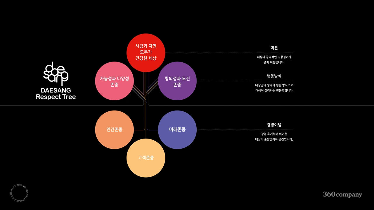 72_e2WXQN-FUlNLmw3dAFBGJR5gDl7acR2bupLepzb1HRkRYjHr58hgFNkaWDHWHcWMqxMNsN66EdqzC3KMgpEgFAh_C_JJ6oAdbsmlSvpE6cqCqw-sx=s0