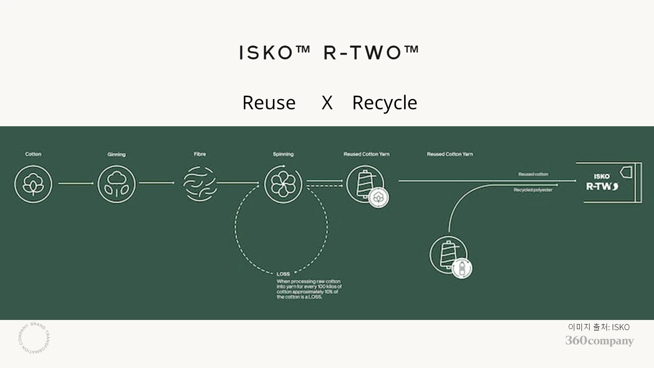 wJg6d1K5oIpDGrKJUA-aGEOGAUlUwwdUT7hAMtHB3a3RA3_ZPa176NbbchUgiYvoqAIC-azHFRfQxLDGmwzXZqL-xnDlb1Yj3e9oG-Jzve_4epJsYeVJig=s0