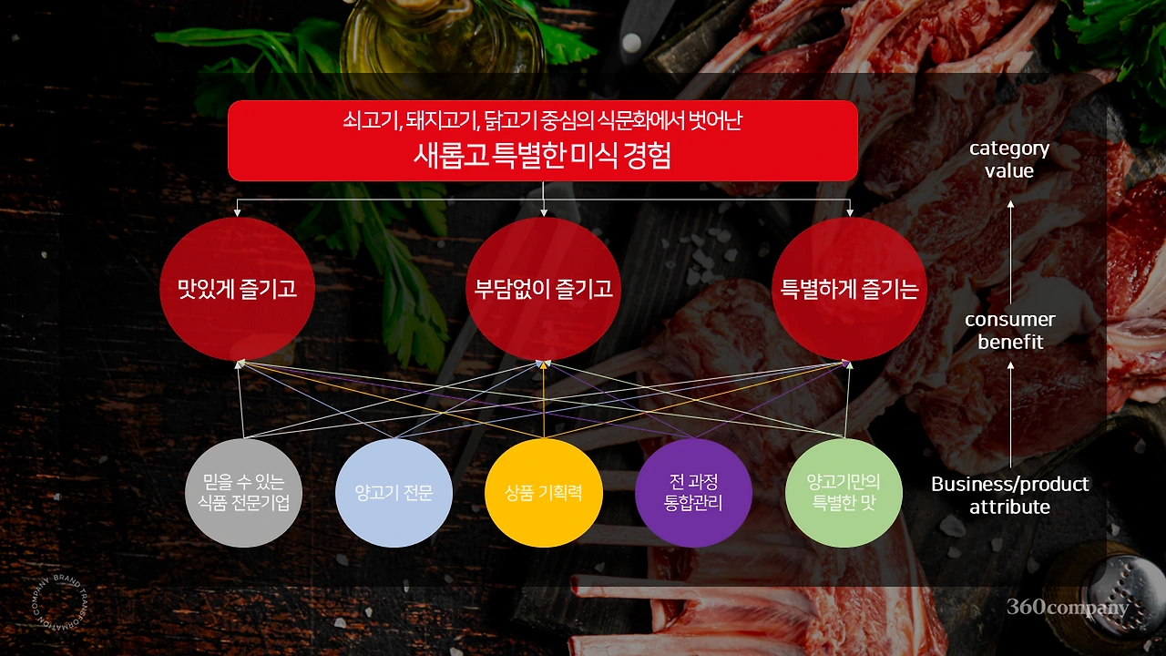 sMQ2h-gnQTfNIWY-sorK1oM_idiX04_-Eyce88k7r8qF-EybhcYuBF2lLhz638fYuiaqk2w-AUhs33Z1lChdKGhZrv-Y0qELxODLebxviiHAhEpKOy86ePg=w1920-h1080-n