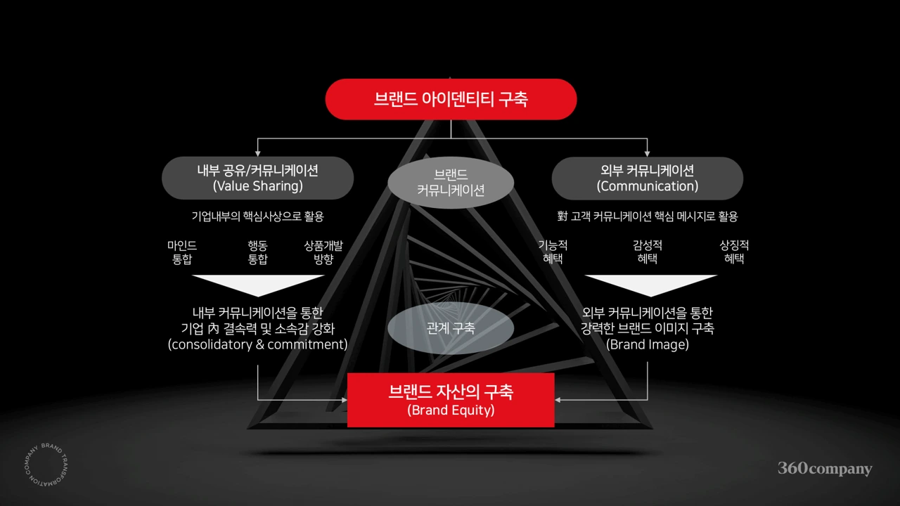 JXstLNVauJR0NNumMhZdkI4xZ0P7T9LIjY2R13w8DngJZl18avGIhyDTtJ2RttOWkIrm59ehn7pFEAcoG4u1xGDafZ14jhKjmU6gRPGPB8uiQWHilWurmg=s0