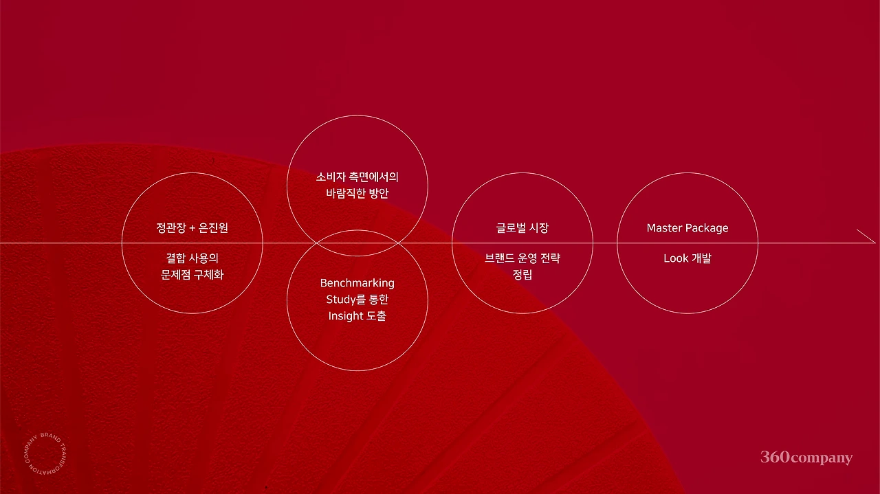 DUsOLZxILQXUXBRvOceEPhNt0VfYCgM9oYy9MeO9bvq_HBCcMTYbQnu3WmqBV-ZhRhswIooe-8UtiFFUVjJlfHzTK38nRV_0uRXY5V-oCnL7HLxIQ52v3A=s0