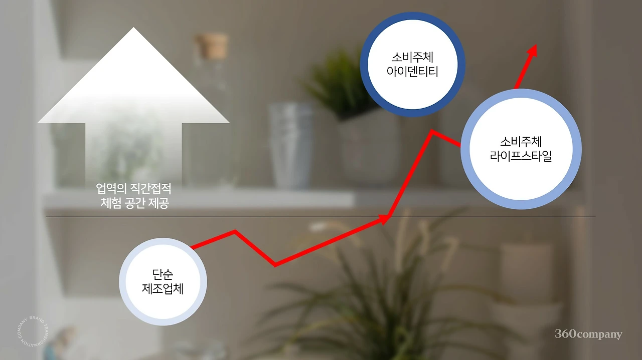 JfWwJD8HjY-Rl19tkD_3Z2Gt7NR0n4z2T-kpuZJv2TQFaMUv2HT162NrzKXvZkLG60p4eY434tBa0nTI88O4165b7Nl3taI6fdc15Bx1Slr4hIed5MOnuw=s0