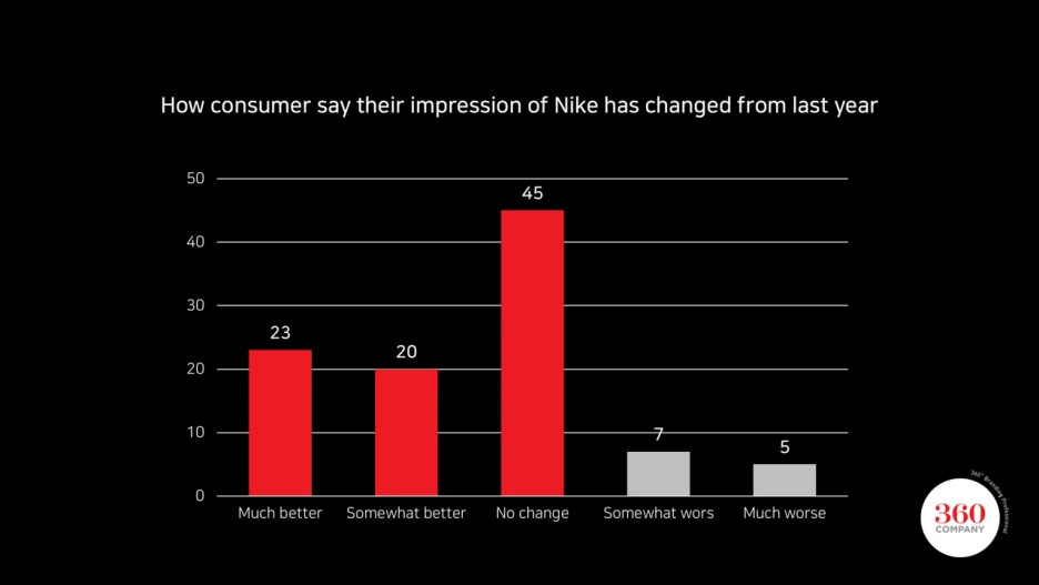 WvuhZ92iVGKuZWTjz7EhBjWElZa8cp8fybNYRvW1XlOqablSIM5B7fgexVUCsnIYf6gDWQ6ajPBTa42NBepu4pvi1NLy15vdHtSqsVY27OnEq9h5yp2ICg=s0