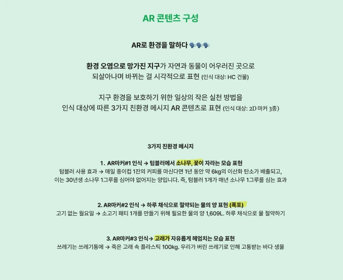 4.AR%EC%BD%98%ED%85%90%EC%B8%A0%EA%B5%AC%EC%84%B1.png?type=w966