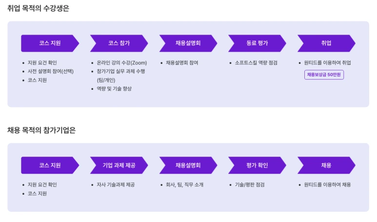 %EC%8A%A4%ED%81%AC%EB%A6%B0%EC%83%B7_2022-10-27_%EC%98%A4%ED%9B%84_7.01.52.png?type=w773