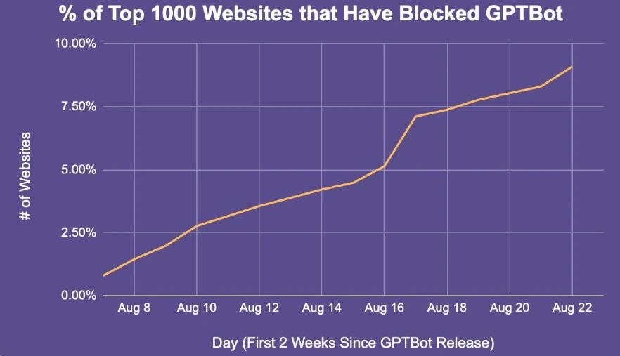 %EC%A7%80%ED%94%BC%ED%8B%B0%EC%B0%A8%EB%8B%A8.jpeg?type=w966