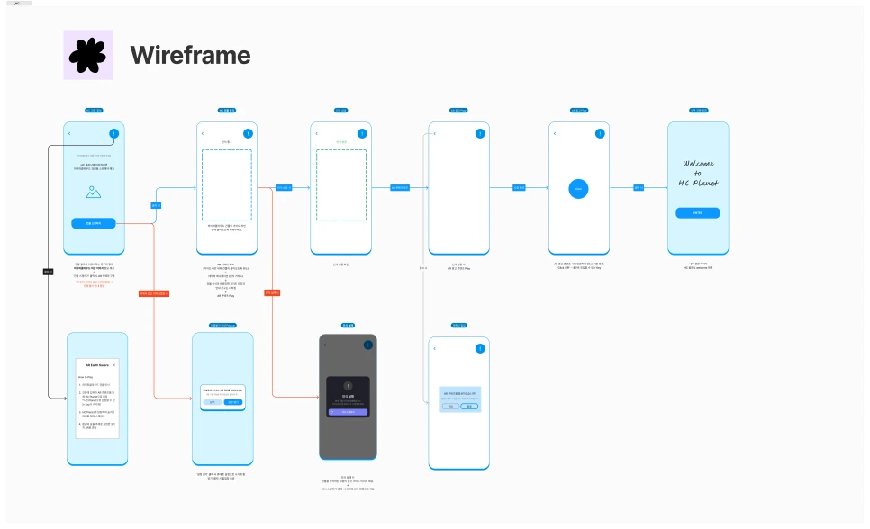 6.Wireframe.png?type=w966
