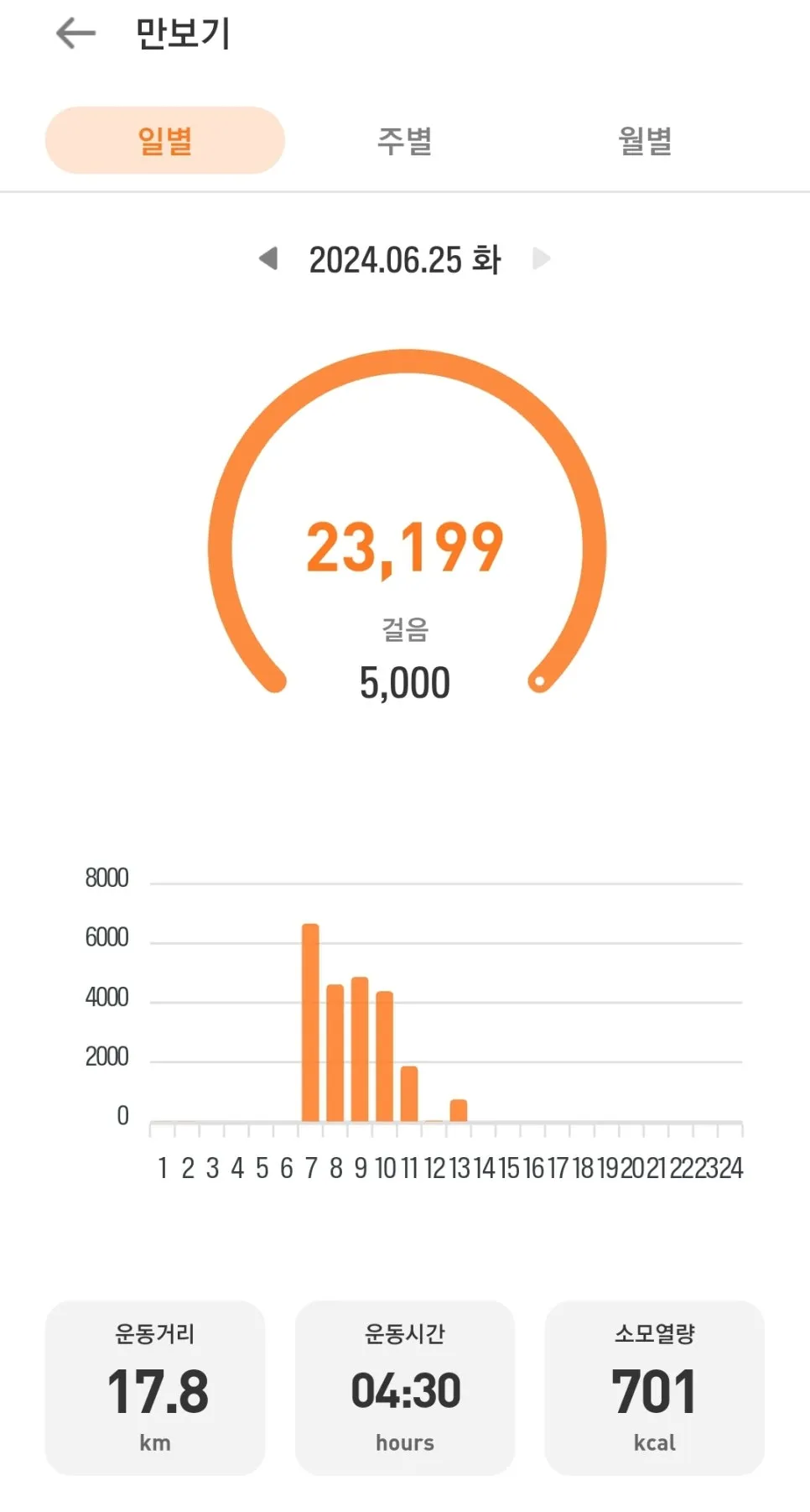 1000034518.jpg?type=w966