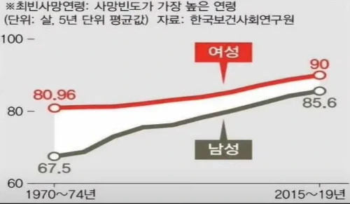 %EC%BA%A1%EC%B2%98.JPG?type=w1