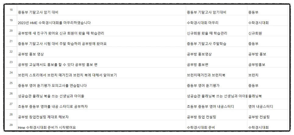 SE-cf3a17e0-ab9a-4e83-80c6-e01833d5b79a.png?type=w966