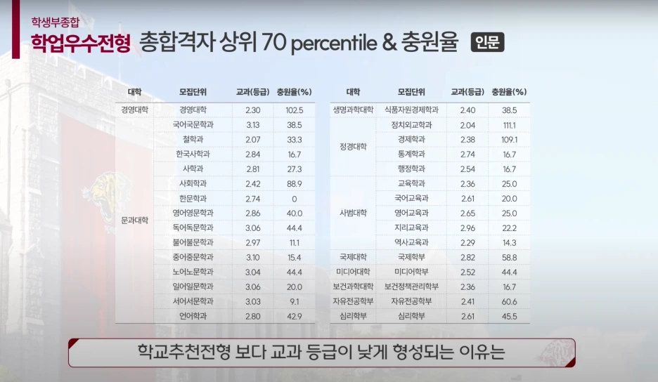 %EC%8A%A4%ED%81%AC%EB%A6%B0%EC%83%B7_2024-05-31_%EC%98%A4%ED%9B%84_2.28.37.png?type=w1