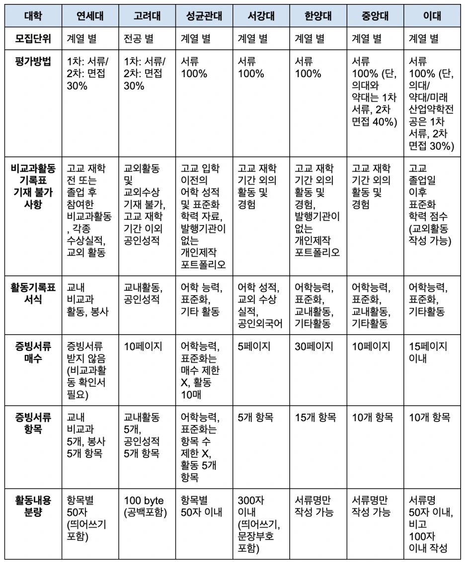 %EC%8A%A4%ED%81%AC%EB%A6%B0%EC%83%B7_2025-06-25_%EC%98%A4%ED%9B%84_7.43.14.png?type=w1