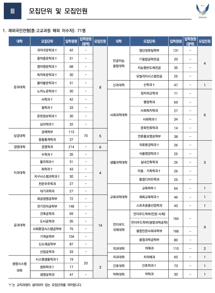 AD_4nXeTSUJ-_6Xw1s8hOeq2UiMGEFZpAwsJg3XCD4PCumohfKGU7YpuvEO9GgOB80cT54gbDAUwXKK55OIT6uuuTJ5iwalQPS7J9iT5fZoW5j2Jxh-xDm4v2WairORhGlONj8rPMDv_pg?key=yMVb-aEROIYKVkvyxsSZ4A