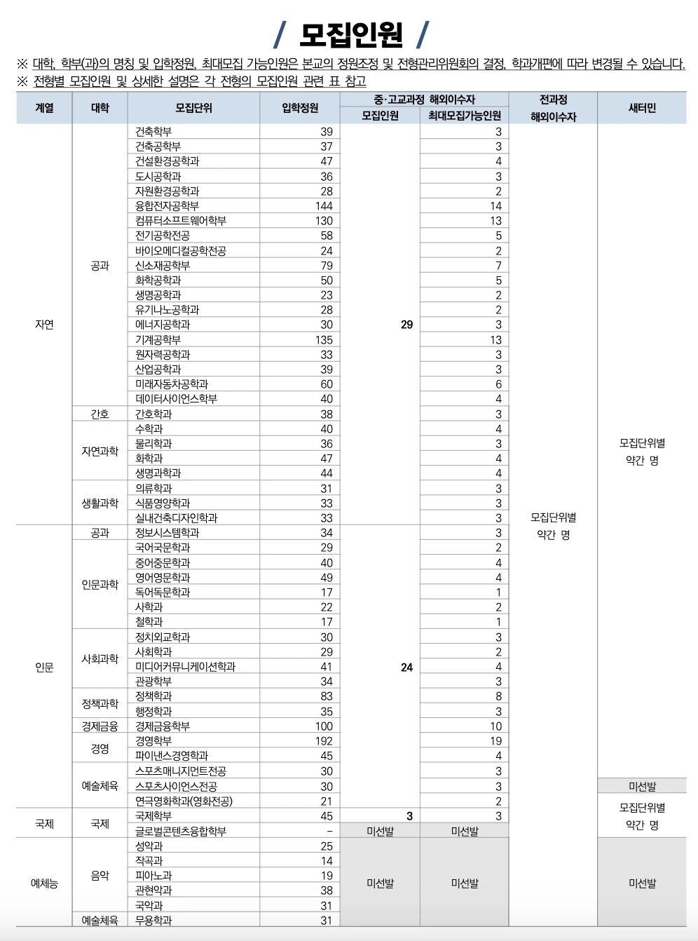 AD_4nXey1BtA9JyS8N-KLpJkwrCNRwAMDZTdNsOgDlMmlI4jur8PrhqPNlPIyZmUImYF5I8l2PWaju4ruI2oYvIkV3IzGljFvfGdNRPt5JFiX7Km2oJFoiaSmLln2TF2ny4qrIDEGzSnHg?key=yMVb-aEROIYKVkvyxsSZ4A