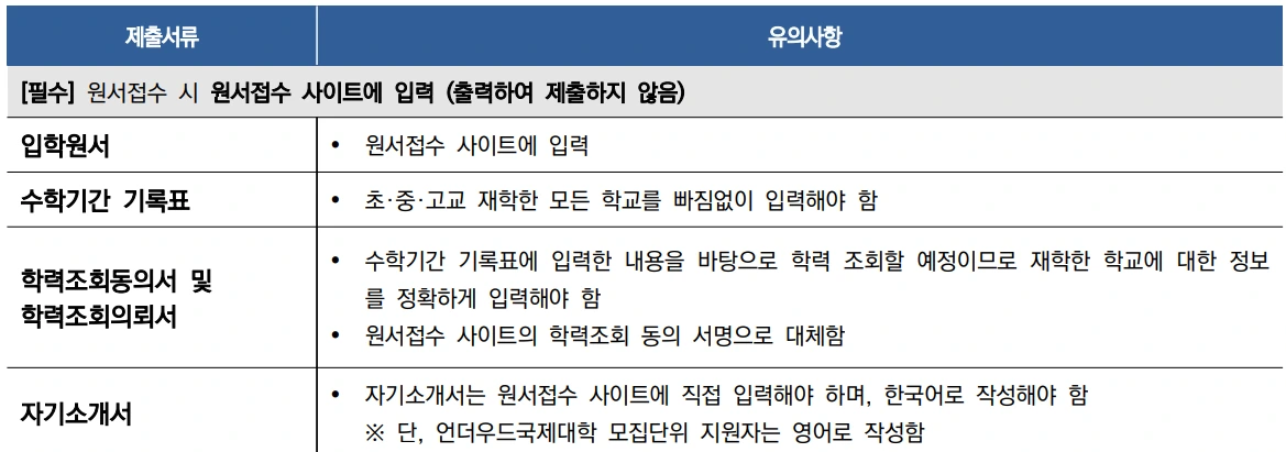 AD_4nXee9de3N46_o3vZSei-JlJ78wn2fF12xV_a7UaKEdoTOIMgg5S-FW6TrKthVzmegNTjtXxw5gTRmzTYVhZgv-KuNASxIIdah9JLd-WhGnohk29EHBcrDN4jkDsdSw_xmKQcQFb7hA?key=kpD8xtOxVw3GSl2oNjY-W03z