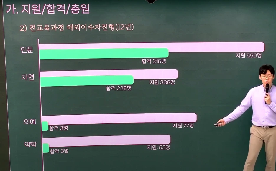 %EC%8A%A4%ED%81%AC%EB%A6%B0%EC%83%B7_2024-06-28_%EC%98%A4%ED%9B%84_4.49.14.png?type=w1