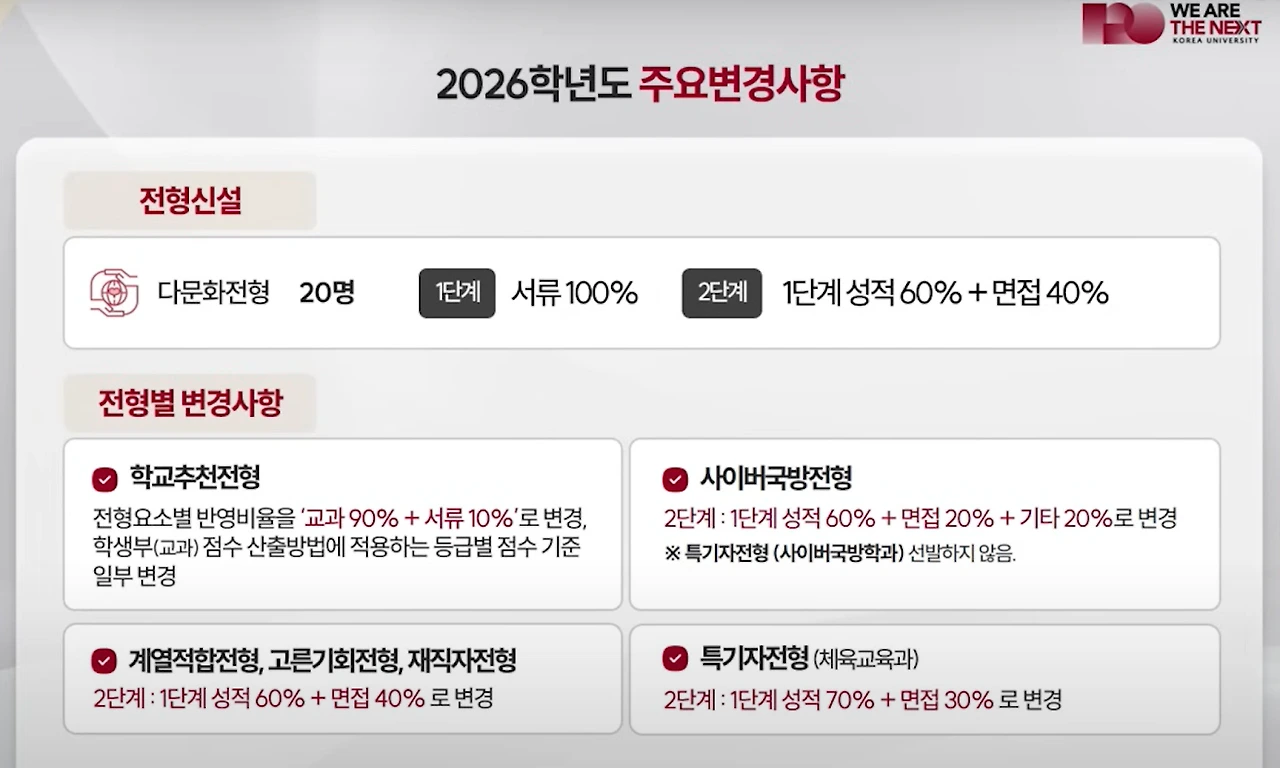 AD_4nXeec2_YugslWE_nQGAU0OKx0hpY_2ygY8Tb-tXYdSKBdbcVGUhYHF4aNZ47-FSDjwugCn9VeFEPkyWYsMfoNsNszxeLYKVB_fFFgd_usAAUtDXZRd2iJUsDNoomht9V2LEu7pBvuQ?key=ydjAfpu4ZY5o0kAMcXiXE-cK