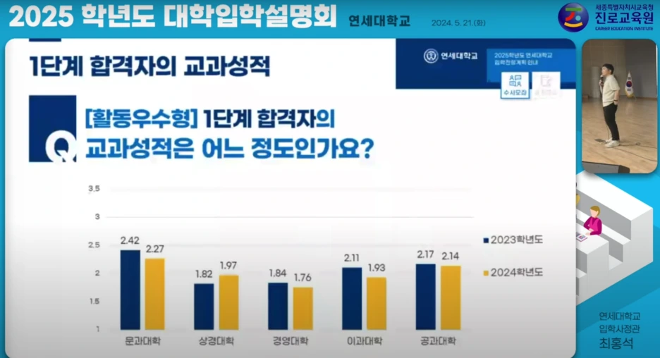 %EC%8A%A4%ED%81%AC%EB%A6%B0%EC%83%B7_2024-06-09_%EC%98%A4%ED%9B%84_2.18.17.png?type=w1