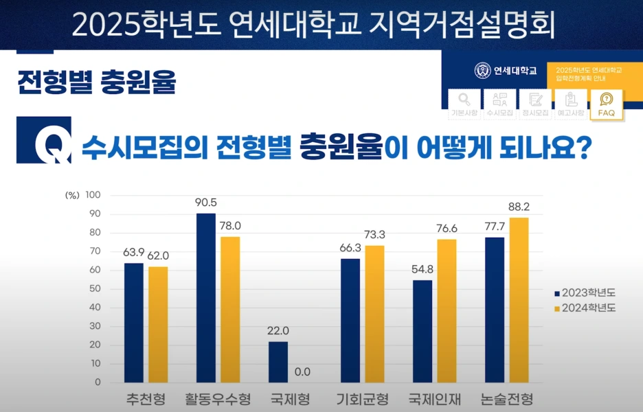 %EC%8A%A4%ED%81%AC%EB%A6%B0%EC%83%B7_2024-05-31_%EC%98%A4%ED%9B%84_2.50.10.png?type=w1