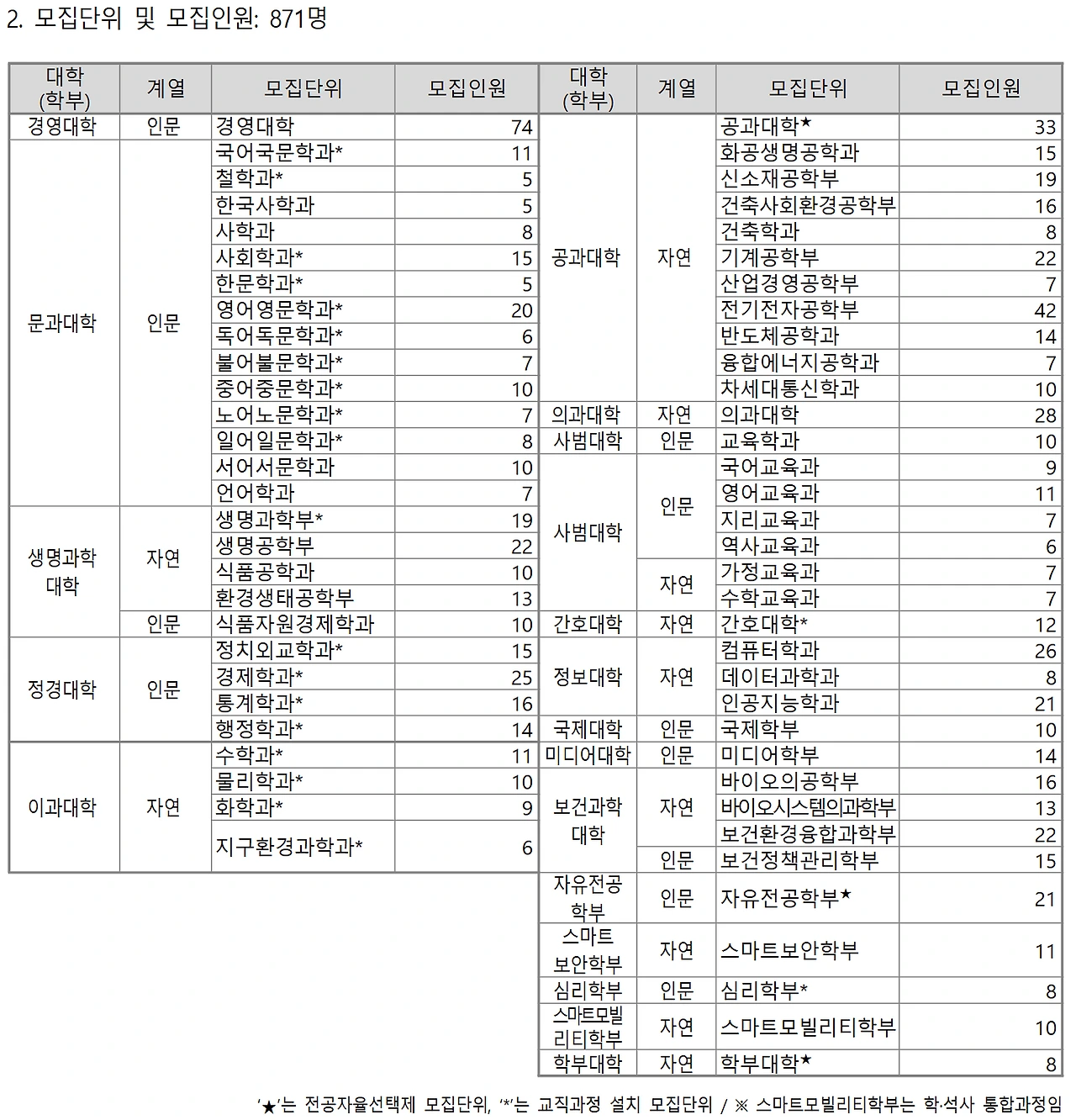 AD_4nXdHrYug0WOJvqfWDpKxSOwKYm9VEghIdjBfZpKyILeLGrmWyeHw7_9ven3VihiO-M7UEubaMygPTIb2YGvuBo_9N9cfYZHEei1IQkW2A1YH5xouHXcNj-Eu0aruuwJ04No0u-k7?key=ydjAfpu4ZY5o0kAMcXiXE-cK