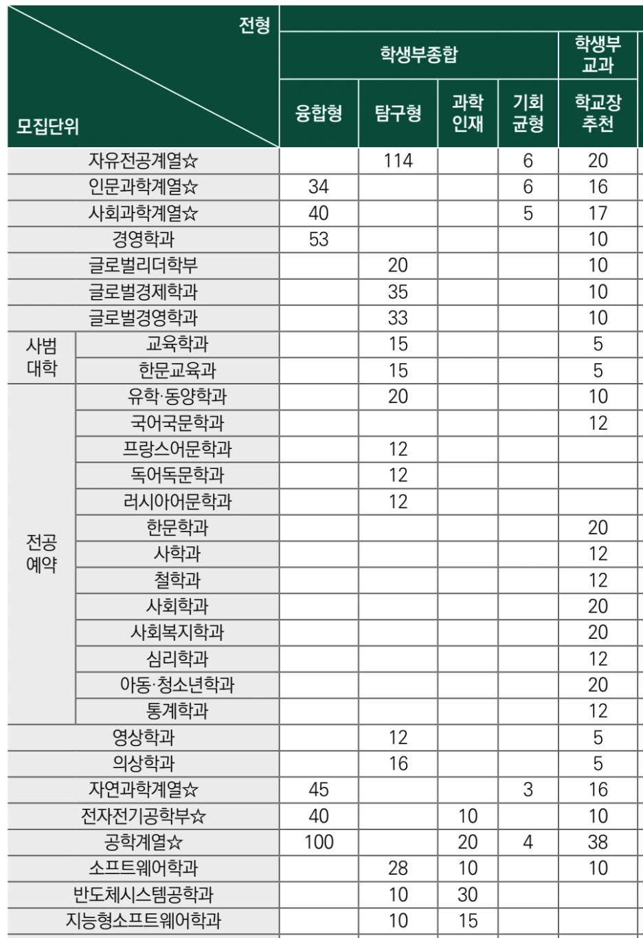 %EC%8A%A4%ED%81%AC%EB%A6%B0%EC%83%B7_2024-06-10_%EC%98%A4%ED%9B%84_9.21.45.png?type=w1