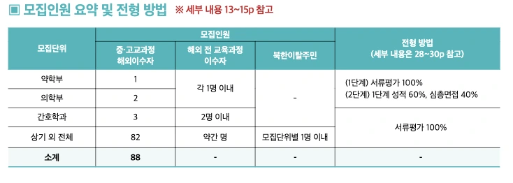 AD_4nXfSPx5f_uvllVAYF71Ahd1uJoq13CMwYSymn3VyXI_wDwBMlvUD_FM8aTA21iUk6laejnhzrUFi4OWzPXq1Gce4Z0XB7Dn0bl7WWiVK0zenidX15tM0oOhC2Cl2zh45rcnfyhLT-A?key=yMVb-aEROIYKVkvyxsSZ4A