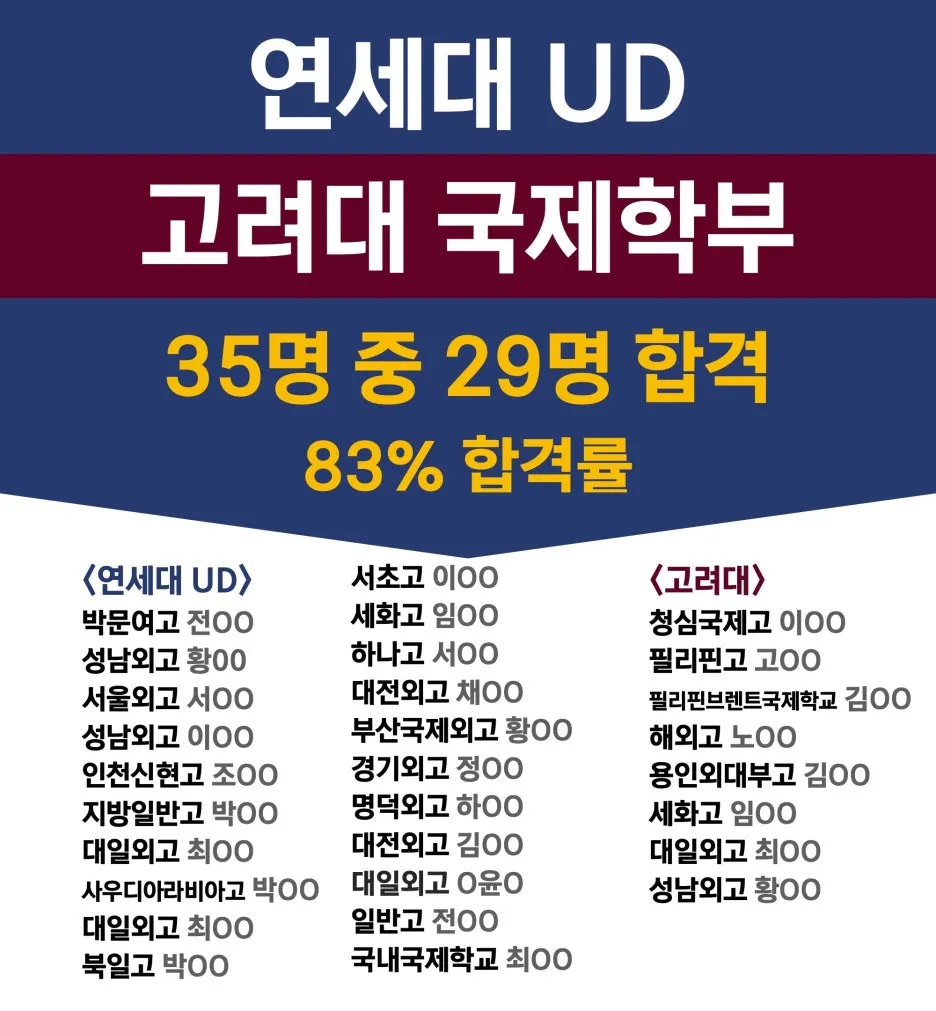 %EC%97%B0%EC%84%B8%EB%8C%80_UD__%EA%B3%A0%EB%A0%A4%EB%8C%80.jpg?type=w1