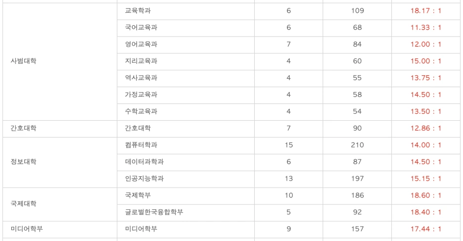 %EC%8A%A4%ED%81%AC%EB%A6%B0%EC%83%B7_2024-09-12_%EC%98%A4%ED%9B%84_9.15.21.png?type=w1