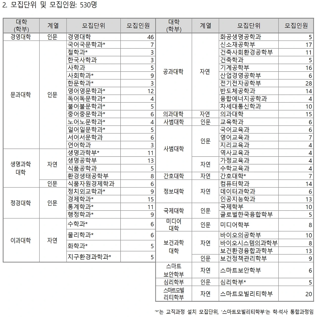 AD_4nXd4bR7i7PZDiJxC09CIKjV3I_tHSL8d0TZ0ux3oCPnmf4OPMd3JGLYo15evSPHU1MsHzxywEq6w7_ilnZPM9hGFRbFwM_iFyZyty_vjtGq_gZAwrYnR_P0Uy7IfwItMcGLu_XeMow?key=ydjAfpu4ZY5o0kAMcXiXE-cK