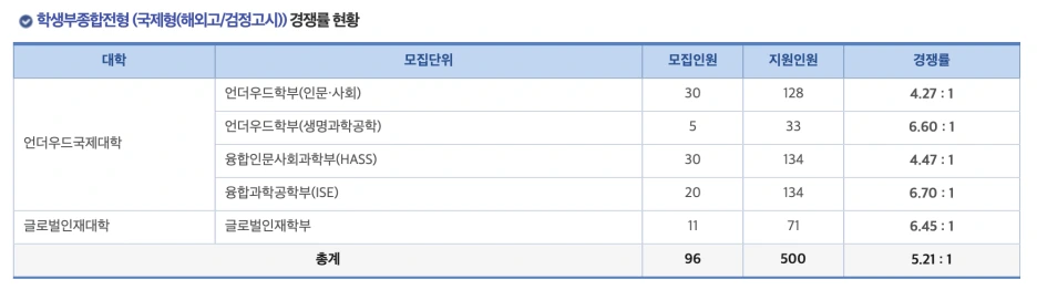 %EC%8A%A4%ED%81%AC%EB%A6%B0%EC%83%B7_2024-09-12_%EC%98%A4%ED%9B%84_9.02.37.png?type=w1