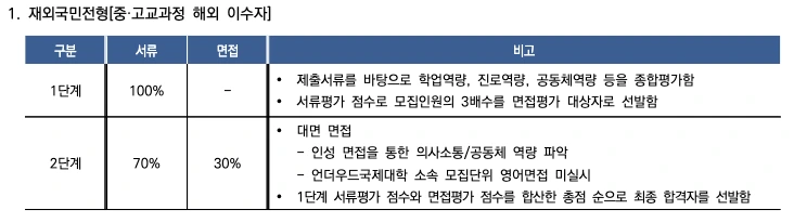 AD_4nXdhFql8jMXYSoyxjI8DuhTW2WKtp2GenuYVEQq6K0N_g0BGjbl0g1wXGQqteTX91i2ZmAO7Dp1hee6GzNJUDxYKuZ_CsW3tgHm5VJzUt6-qeAcyRO_VNVJPnlQAFIMABSROiAHg?key=yMVb-aEROIYKVkvyxsSZ4A