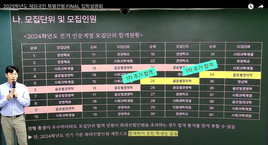 %EC%8A%A4%ED%81%AC%EB%A6%B0%EC%83%B7_2024-06-28_%EC%98%A4%ED%9B%84_4.14.45.png?type=w1