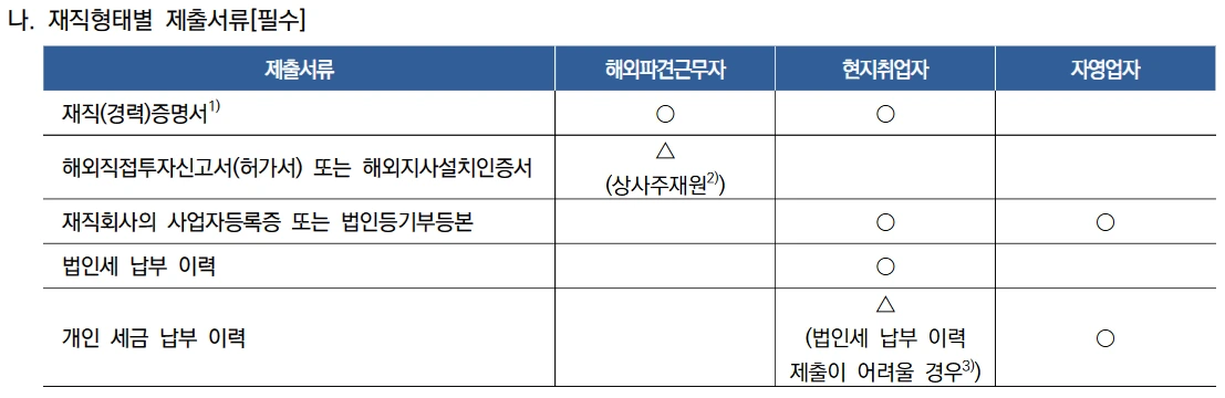 AD_4nXeblZqoT1cCYAUs46j5tcTA8kwusnyIWB0TdYuwqgKJ2WXTn-j6b49ByI82qaphzUO-Ii4J8VEvUGIDHQ-LjA8UM_WMmskTIkpL4HlS8pAorYTwoy5PgMI5DaXhxJKvsofuAqeBSg?key=KrctBniVGa9wLRWZysYfdj8m