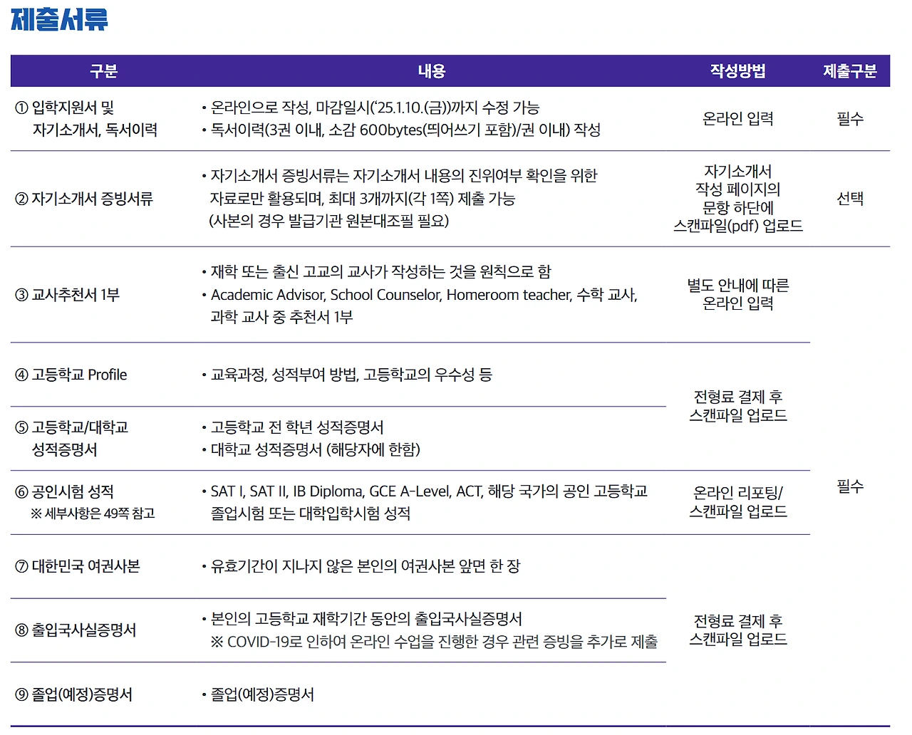 AD_4nXf_trgxQjuwz6XNCA_SYAIuqRSnPzqS0ohXpihHHEdppR4RQ6mDFhrebcZpK-4_EDnXWTX31uXgUS3HKNF9KxKK58jg_O7q2z2TSQER230YmS04y1IJiDvjuoG7P0v_rnJE8VcoNw?key=4gwP4dws2jCXZG3TUDUFqvcY