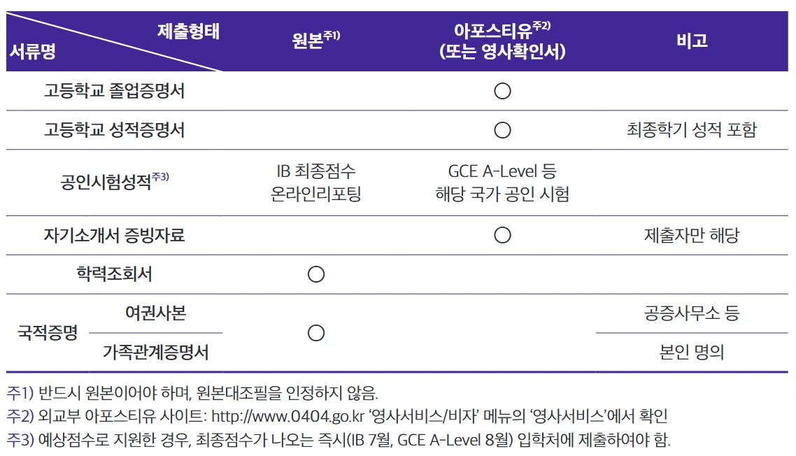AD_4nXfQqDvL2oCAeoyuOk9hJyAqBpIzNo1Rj698nYNUCy2NAY8nYvcHzP977oumu5fGzmbNUjO0PqFG05wJlLjoRQtQQXApiDD-rSB4CTu84XRHBThIBFhJdZGNP13bkakYxjZMBVeEYw?key=4gwP4dws2jCXZG3TUDUFqvcY