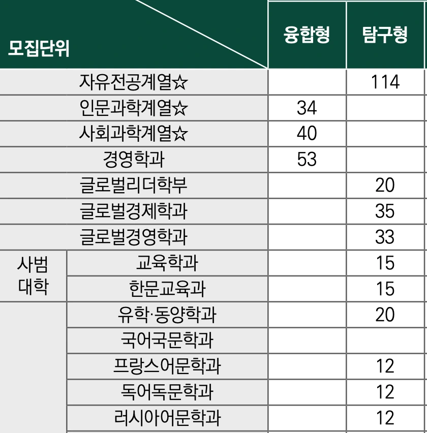 %EC%8A%A4%ED%81%AC%EB%A6%B0%EC%83%B7_2024-07-29_%EC%98%A4%ED%9B%84_9.52.50.png?type=w1