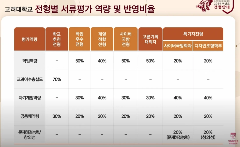 %EC%8A%A4%ED%81%AC%EB%A6%B0%EC%83%B7_2023-05-25_%EC%98%A4%EC%A0%84_10.36.56.png?type=w1