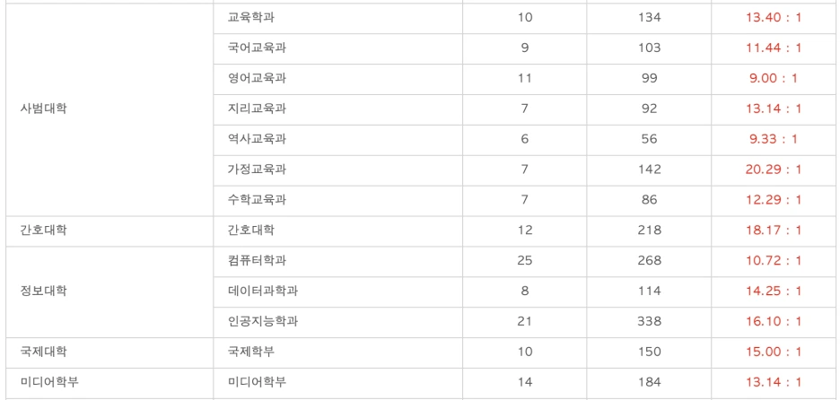 %EC%8A%A4%ED%81%AC%EB%A6%B0%EC%83%B7_2024-09-12_%EC%98%A4%ED%9B%84_9.17.52.png?type=w1